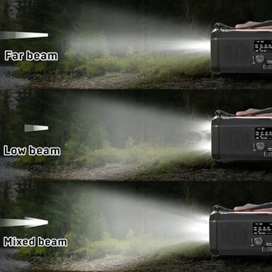 10000mAh Emergency NOAA/AM/FM Weather Radio, Type-C Charge, Solar Charging, SOS, 3 Modes LED Torch, Reading Lamp, Compass for Outdoor Survival (Black) - Image 7