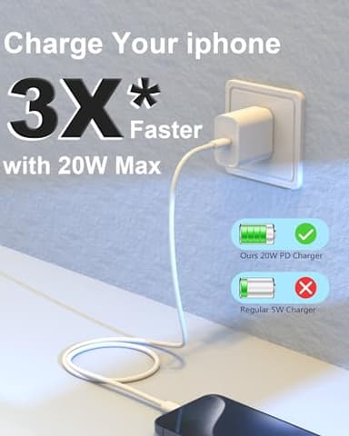 iPhone 17 16 15 Charger Fast Charging Type C Chargers USB C Charger Block iPhone 16 Chargers with 2 Pack 6FT Cable for iPhone 17 Pro Max/16/16 Pro Max/15/15 Plus/15 Pro/15 Pro Max/iPad Pro/AirPods - Image 3