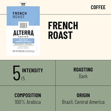 Flavia Alterra French Roast Coffee Freshpacks works only with Flavia Brewers, Dark Roast (Case of 100) - Image 2