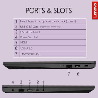 Lenovo 15.6" Laptop Computer for Home Business Student, Intel Dual-Core Processor, 32GB DDR4 RAM, 1TB PCIe SSD, FHD Display, WiFi 6, Bluetooth 5.2, HDMI, Numeric Keypad, Windows 11 Pro (Renewed) - Image 4