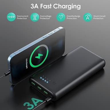 Portable Charger 36800mAh,4 Outputs Power Bank, Dual Input 5V/3A External Battery Pack,USB-C in&Out High-Speed Charging Backup Charger Compatible with iPhone 16/15/14/13,Samsung S23 Android Phone etc - Image 2
