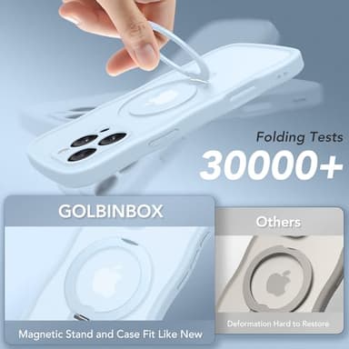 for iPhone 16 Pro Max Case for Women,[Compatible with Magsafe][360° Spin Magnetic Stand][Cute Wave Edge][Military-Grade Protection]Translucent Matte Phone Case for iPhone 16 ProMax, Baby Blue - Image 9