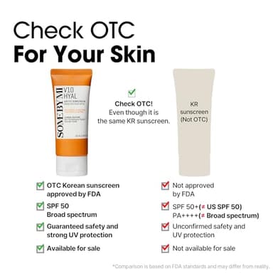 SOME BY MI V10 Hyal Air Fit Sunscreen SPF 50 – 1.69oz, 50ml – Korean Centella Sunscreen for Face with UV Protection – Non-Greasy, No White Cast, No Eye Irritation for Sensitive Skin – Korean Skin Care - Image 8