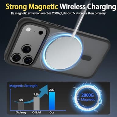 PinLiSheng Magnetic for iPhone 17 Pro Max Case with 1 Screen Protector [Mil-Grade Drop Protection] [Compatible with Magsafe] Shockproof Slim Translucent Matte Protective Phone Case, Black - Image 5