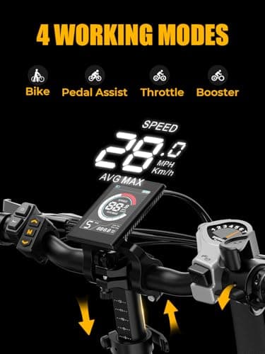 Heybike Ranger 2.0 Electric Bike for Adults, Peak 1400W Upgraded Motor Ebike, 28MPH [20" Fat Tire All-Terrain] 600Wh Removable Battery Folding Step-Thru Moped E Bike with Front Suspension - Image 4