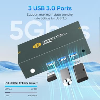 8K@60Hz Displayport KVM Switch 2 Monitors 2 Computers USB 3.0, 4K@240Hz KVM Switch Displayport with 3 USB 3.0 Ports Sharing Keyboard and Mouse, Printer/Scanner, Desktop Controller - Image 3