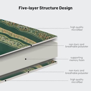 Zelladorra Japanese Floor Mattress, Futon Mattress with Portable Storage Bag and Washable Cover, Roll Up Thick Tatami Mat Suitable for Camping, Guest Room (Bohemian Green, Twin) - Image 7