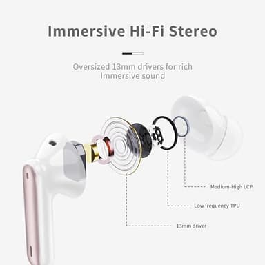 Wireless Earbuds, Bluetooth 5.4 Headphones in Ear with 4 ENC Noise Cancelling Mic, New Wireless Earphones HiFi Stereo Deep Bass 40H Playtime, In-Ear Bluetooth Earbuds LED Display IP7, USB-C, Rose Gold - Image 2