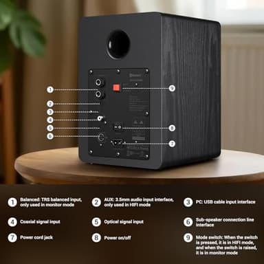 Sanyun SW206 4” HiFi Bookshelf Speakers with Studio Mode, 80W Active, Bluetooth 5.4/Optical/Coaxial/TRS/Aux/24bit DAC USB, for Turntable TV PC Desktop, MDF Cabinet, Remote Control, Black - Image 5