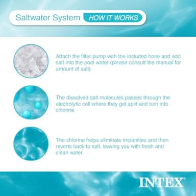 Intex Krystal Clear Saltwater System for Above-Ground Pools up to 15,000 Gallons - Image 7