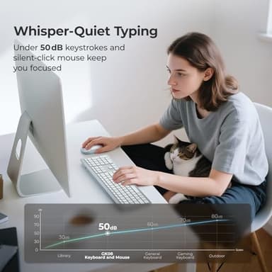 iClever Wireless Keyboard and Mouse, GK08 White Keyboard Mouse Combo, Ergonomic, Quiet, Full Size Design with Number Pad, 2.4G Connection for Mac, Windows and Computer - Image 4