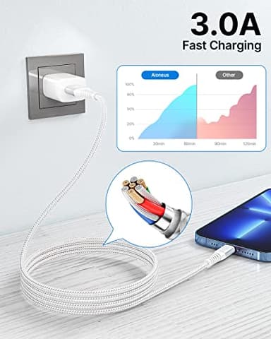 Aioneus Long iPhone Charger Cords 10ft 2Pack MFi Certified USB A to Lightning Cable Fast Charging Nylon Braided Long iPhone Cable for iPhone 14 13 12 11 XR XS X 8 7Plus 6 - Image 4