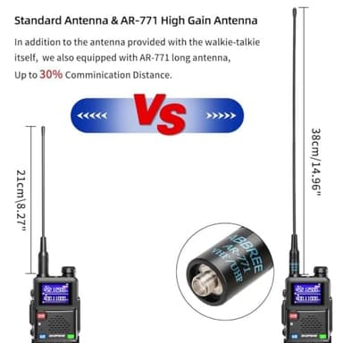 Baofeng Radio Ham Radio Long Range AR-5RM 10W Handheld NOAA Emergency Weather Radio 999CH Rechargeable Walkie Talkies with Programming Cable,USB-C Charging for Survival Gear Hunting Camping,2 Pack - Image 4