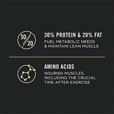 Purina Pro Plan Sport Performance 30/20 Chicken and Rice Formula High Protein Dog Food - 6 lb. Bag - Image 4