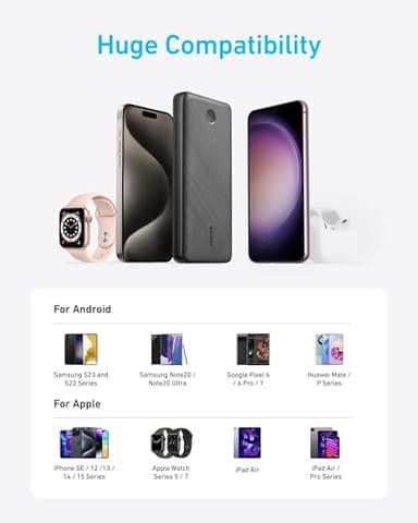 Anker Portable Charger, 325 Power Bank (PowerCore Essential 20K), 20000mAh Battery Pack with 15W Charging, PowerIQ, 2 USB-A, 1 Micro USB, Two-Way USB-C Ports for iPhone Series, AirPods, and More - Image 7