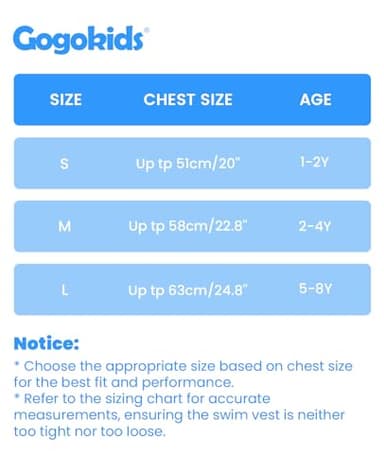 Gogokids Toddler Swim Vest, Kids Float Jacket with Dual Adjustable Strap, Child Swimming Pool Vest for 2-8 Years Swimming Learning - Image 2