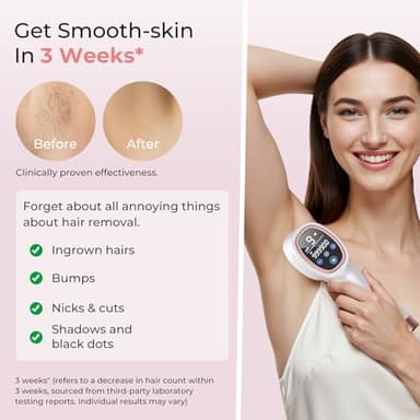 Finequin Laser Hair Removal for Women & Men, 45°F Ice-Cooling Contact, Safe & Virtually Painless Alternative to Salon IPL Hair Removal Device, Long-Lasting Hair Removal from Home, with Razor & Glasses - Image 4