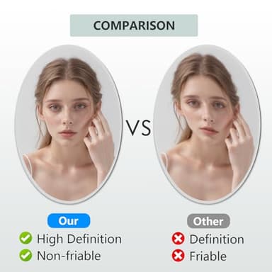 KOHROS Bathroom Mirrors for Over Sink - Oval Frameless Mirror - Beveled Polished Wall Mirror for Bathroom, Vanity, Bedroom (18" W x 24" H Oval) - Image 4