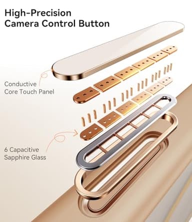 JUESHITUO for iPhone 16 Pro Max Case with Camera Control Button, with 2X Screen Protector [Compatible with MagSafe] [Not-Yellowing] Slim Clear Protective Magnetic Phone Case 2024 (6.9''), Desert - Image 3