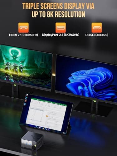 GMKtec EVO-X1 AI Mini PC AMD Ryzen AI 9 HX-370 Series (Up to 5.1GHz) Gaming Computers, 64GB DDR5 1TB PCIe 4.0 SSD, Triple Screen 8K Display, WiFi 6 & USB4/Oculink Interface - Image 8