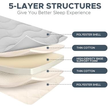 Japanese Futon Floor Mattress, 100% High Density Comfortable Foam, 3.5" Thicken Foldable Mattress Tatami Mat Sleeping Pad, Ideal for Comfort and Support, Kids Floor Lounger Pillow Bed Sofa (Twin） - Image 3