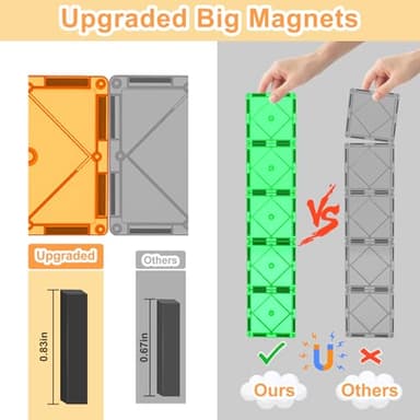 52PCS Magnetic Tiles Toys for 3 Year Old Boys and Girls Magnetic Building Blocks STEM Learning Toys Sensory Montessori Toys for Toddlers Kids - Image 3