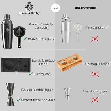 Hawke & Hanley Mixology Bartender Kit: Cocktail Shaker Bar Set with a Martini Shaker, Bar Tools and Black Bamboo Stand | Bartending Kit with Recipe Book | Unique Housewarming Gift (Black) - Image 4