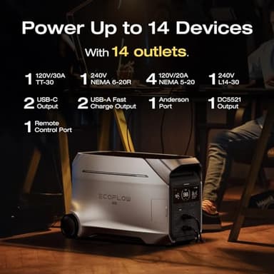 EF ECOFLOW DELTA Pro 3 Portable Power Station, 4096Wh LFP Battery, Expandable to 48kWh, 120/240V 4000W AC Output, Solar Generator for Home Use, Camping Accessories, Emergencies, Power Outages, RVs - Image 7