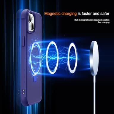 SKYLMW Compatible with iPhone 14 Plus Case with Invisible Magnetic O-Ring Stand Military-Grade Translucent Case for iPhone 14 Plus 6.7" [Compatible with Mag-Safe][Great Grip Feeling], Navy - Image 3