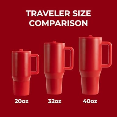HydroJug Traveler - 40 oz Water Bottle with Handle & Flip Straw - Fits in Cup Holder, Leak Resistant Tumbler-Reusable Insulated Stainless Steel & Rubber Base - Gifts for Women & Men, Alumni Red - Image 4