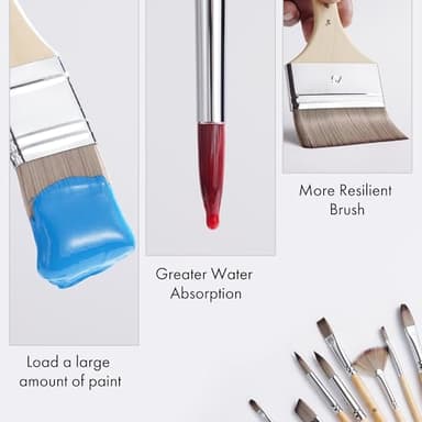 ARTIFY 30-Piece Expert Paint Brush Set, Upgraded Version, Complete Range of Sizes, Enhanced Synthetic Brushes with Canvas Roll and Palette Knife for Acrylic, Oil, Watercolor, and Gouache - Image 5