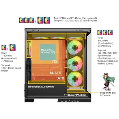 SAMA NEVIEW 4503 Mid Tower PC Case with Dual Tempered Glass Panels, 4×120mm ARGB Fans Pre-Installed, High Airflow ATX PC Case for Case PC Gaming, USB 3.0×2, Type-C Port, Supports Top 360mm AIO – Black - Image 7