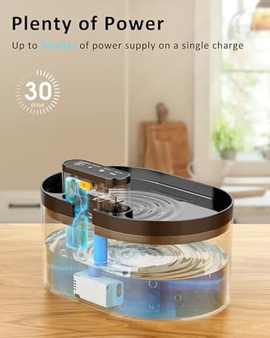 Wireless Cat Water Fountain: Pet Water Fountain Battery Operated, 74oz/2.2L Automatic Cat Water Dispenser，Rechargeable Drinking Fountain for Cats Indoor with Motion Sensor,Fountain+3Filters+3Sponges - Image 2