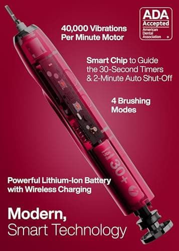 Aquasonic Vibe Series Ultra-Whitening Toothbrush – ADA Accepted Electric Toothbrush - 8 Brush Heads & Travel Case – 40,000 VPM Motor & Wireless Charging - 4 Modes w Smart Timer – Ruby - Image 2