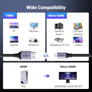 UGREEN 8K Micro HDMI to HDMI Cable 6.6FT, 2.1 Aluminum Shell Braided 48Gbps Ultra High Speed 8K@60Hz, 4K@240Hz Support HDR eARC Dolby Compatible with GoPro Raspberry Pi 5 Camera Nikon - Image 7