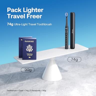 Bitvae ADA Accepted Electric Toothbrush, Travel Toothbrush Rechargeable for Adults and Kids, 60-Day Battery, 5 Modes, 8 Heads, Portable Travel Case & Holder, Shadow Black - Image 5