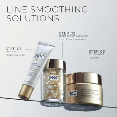 RoC Retinol Correxion Anti-Aging Wrinkle Night Serum, Retinol Serum for Face, Daily Treatment for Fine Lines, Post Acne Scars, 80 Capsules (Limited Edition Value Set), Unscented - Image 9