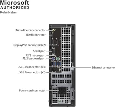 Dell Optiplex 7050 SFF Desktop PC Intel i7-7700 4-Cores 3.60GHz 32GB DDR4 2TB SSD WiFi BT HDMI Duel Monitor Support Windows 11 Pro Excellent Condition(Renewed) - Image 2