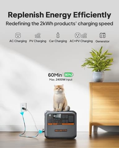 BLUETTI AC200PL Solar Generator with 350W Solar Panel (Ship Separately), 2304Wh LFP Battery Backup, Expandable to 8448Wh, 4 2400W AC Outlets (3600W Power Lifting), TT30 Output for RV, Camping, Outage - Image 4