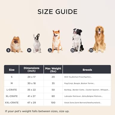 Bedsure XXL Dog Bed for Crate - Extra Large Orthopedic Pet Beds with Removable Machine Washable Cover, NOT Waterproof Egg Crate Foam Puppy Pad, Suitable for Pet Up to 100 lbs, 47"x29" - Image 6