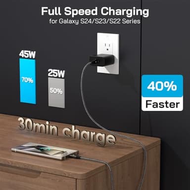45W Super Fast Charger USB C, 45 Watt Type-C Android Phone Charger Fast Charging Block with 3X 6.6FT Type C Cords for Samsung Galaxy S25 Ultra/S24 Ultra/S24+/S23 Ultra/S23+/S22 Plus, Tab S9/S8 Ultra - Image 5