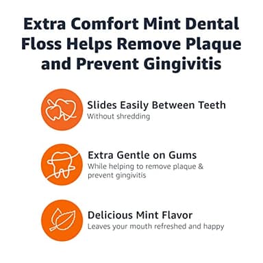 Amazon Basics Extra Comfort Mint Dental Floss, 40 m (Pack of 6) - Image 3