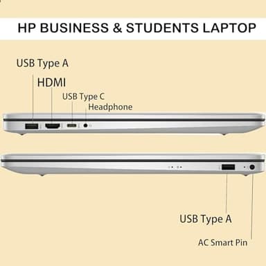 HP 17.3" FHD Laptop for Business & Students - w/External DVD Drive & Office Lifetime License, AMD Ryzen 5 7430U CPU, 250 Nits IPS Display, Webcam, Wifi6, Win 11 Pro (64GB RAM 2TB SSD) - Image 6