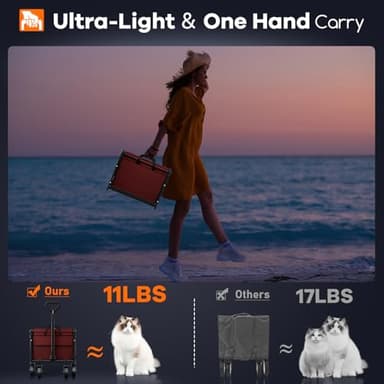 Originsure Collapsible Wagon Cart Foldable - Portable Heavy Duty Folding Beach Wagons with Wheels - Outdoor Utility Carts for Groceries, Shopping, Camping, Sports, Garden with Large Capacity - Red - Image 2