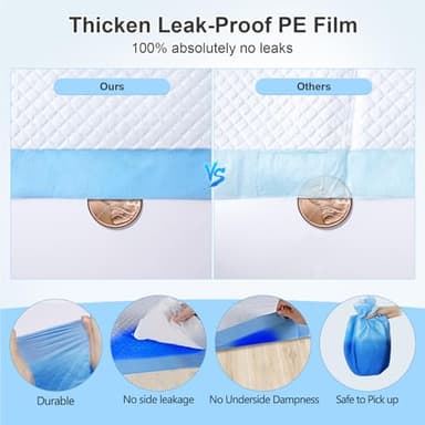 Upgraded 4XL 36"x36" Thicken 6 Layers Dog Pee Pads, Ultra Absorbent Pee Pads, Absorb up to 12 Cups, Leak-Proof & Quick Dry Puppy Pads for Puppy,Surgery, Older,Cats, Rabbits,30 Counts - Image 6
