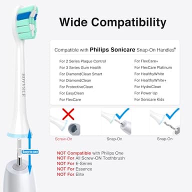 Replacement Toothbrush Heads for Philips Sonicare Replacement Heads, Electric Replacement Brush Head Compatible with Phillips Sonicare Electric Toothbrush, for Philips Sonic Care Brush,10 Pack - Image 2