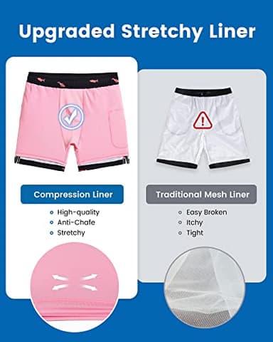 maamgic Swim Trunks Men 2 in 1 Mens Bathing Suit 7 Inch Quick Dry Mens Swimming Trunks with Zipper Pockets - Image 3