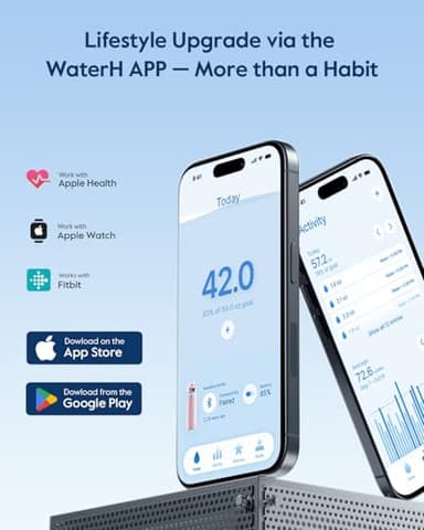 BOOST Smart Water Bottle with Reminder & Tracker, Double Wall Vacuum Insulated Bottles Stainless Steel, 32oz BPA-Free Wide Mouth for Gym, Office, School, Ideal Gift for Christmas, Halloween, New Year - Image 4