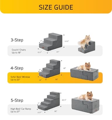 ABCPET Dog Stairs for Bed, Dog Steps for Bed Couch Sofa, 35D Foam Extra Wide Pet Steps for Small Dogs and Cats, Pet Stairs with Non-Slip Bottom Grey, 2 Steps - Image 6