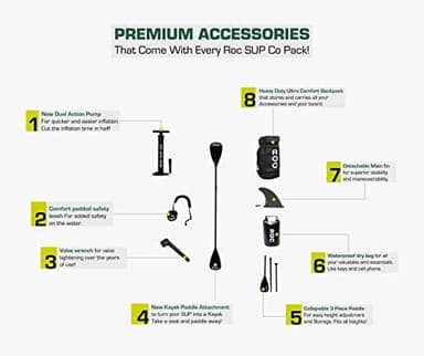 Roc Inflatable Stand Up Paddle Board 10' 6" with Premium SUP Paddle Board Accessories, Wide Stable Design, Non-Slip Comfort Deck for Youth & Adults - Image 3